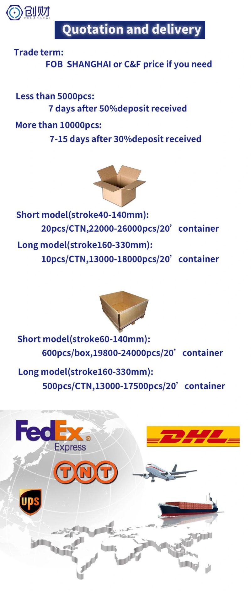 Gas Spring Gas Struts for Different Applications