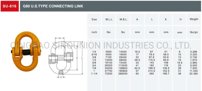 G80 U. S. Type Connecting Link