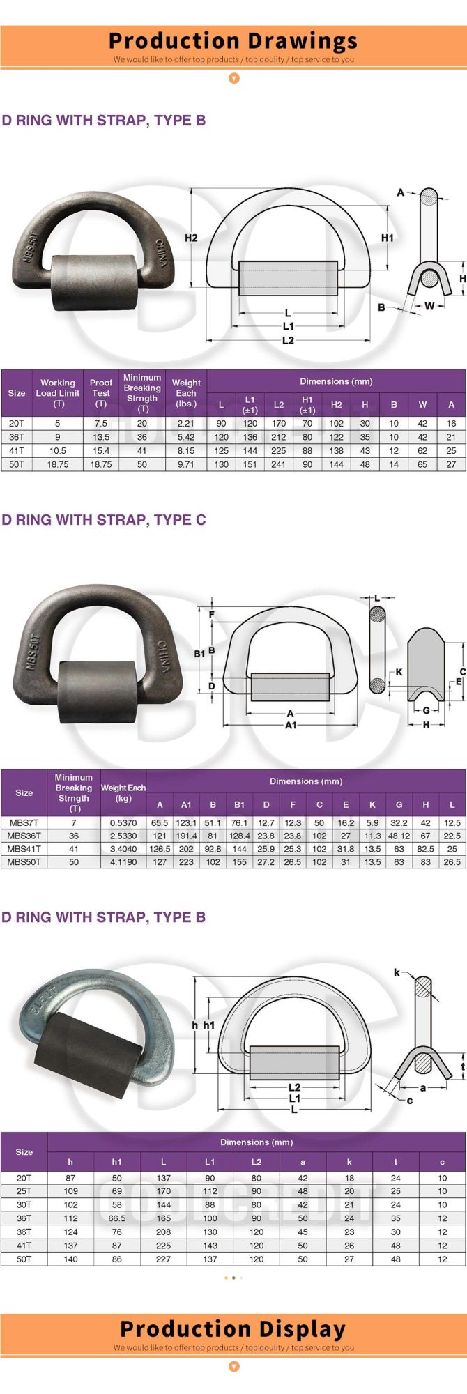 Forged Steel Container Lashing Lifting D Ring