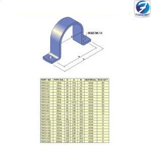 Medium Duty Saddles Clamp (FM15 Series)