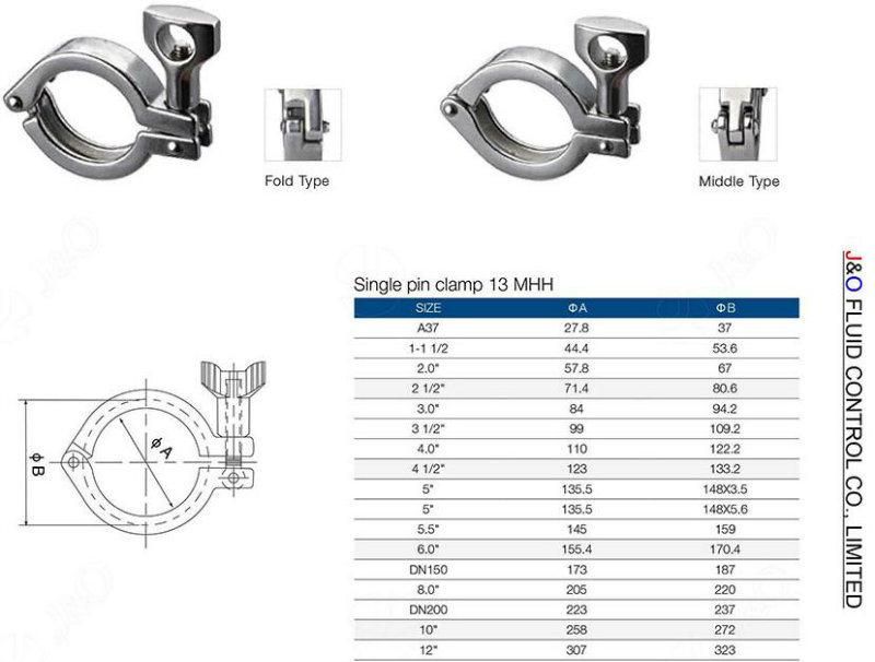 SS304 SS316L 13mhh Mini Single Pin Clamp