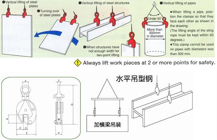 Hand Crane Tool Lifting Multi-Function Clamp 0.8t