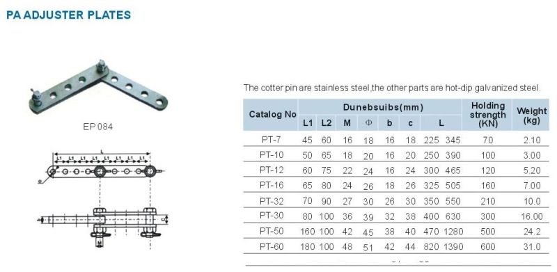 PA Adjuster Plates Electric Power Fitting