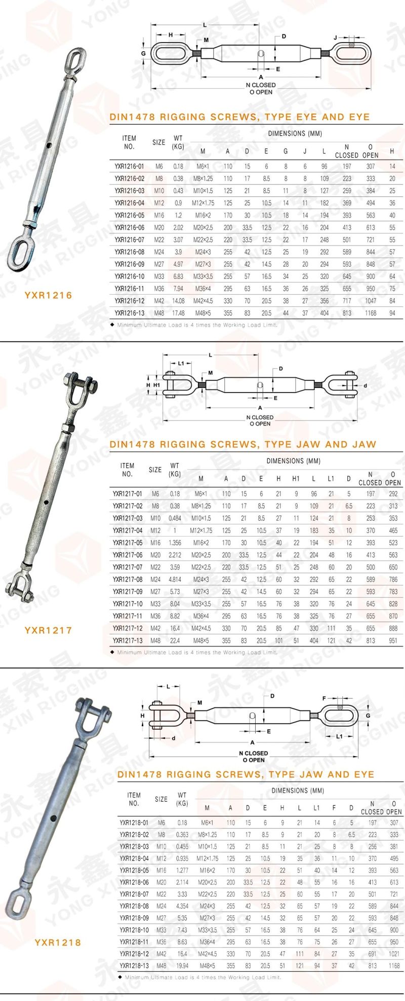 China High Strength European Type Rigging Screw DIN 1478 DIN1478 Carbon Steel Ratchet Close Body Turnbuckle