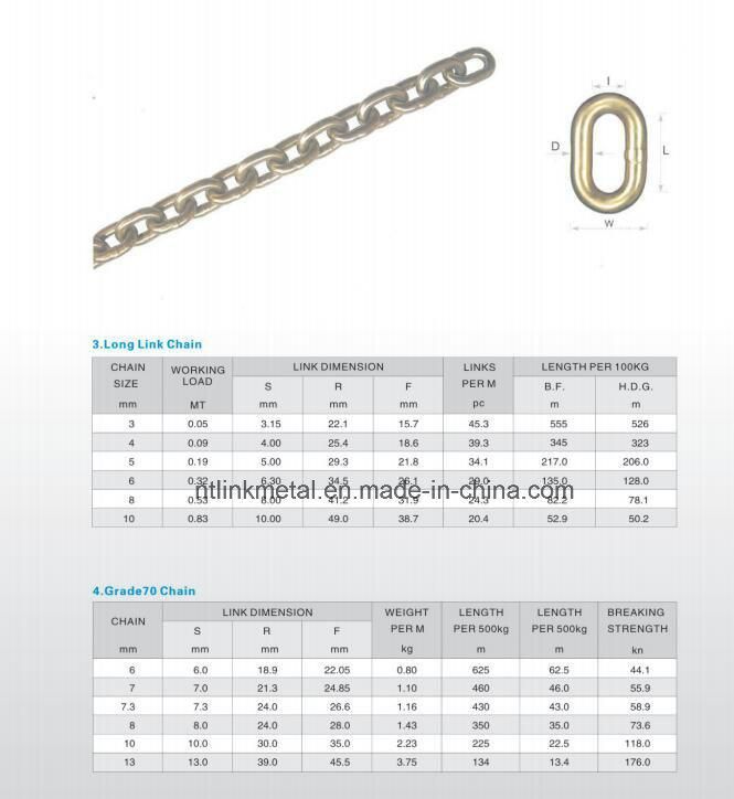 G70 Australian Transport Chain with Galvanized