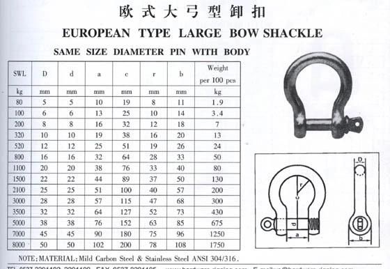 European Bow Type Shackle, E. Galvanized, Good Quality