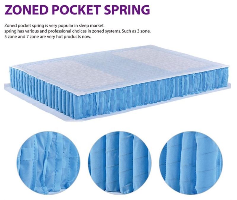 High Grade Furniture Mattress Used Orthopedic 5 Zones Mini Pocket Spring