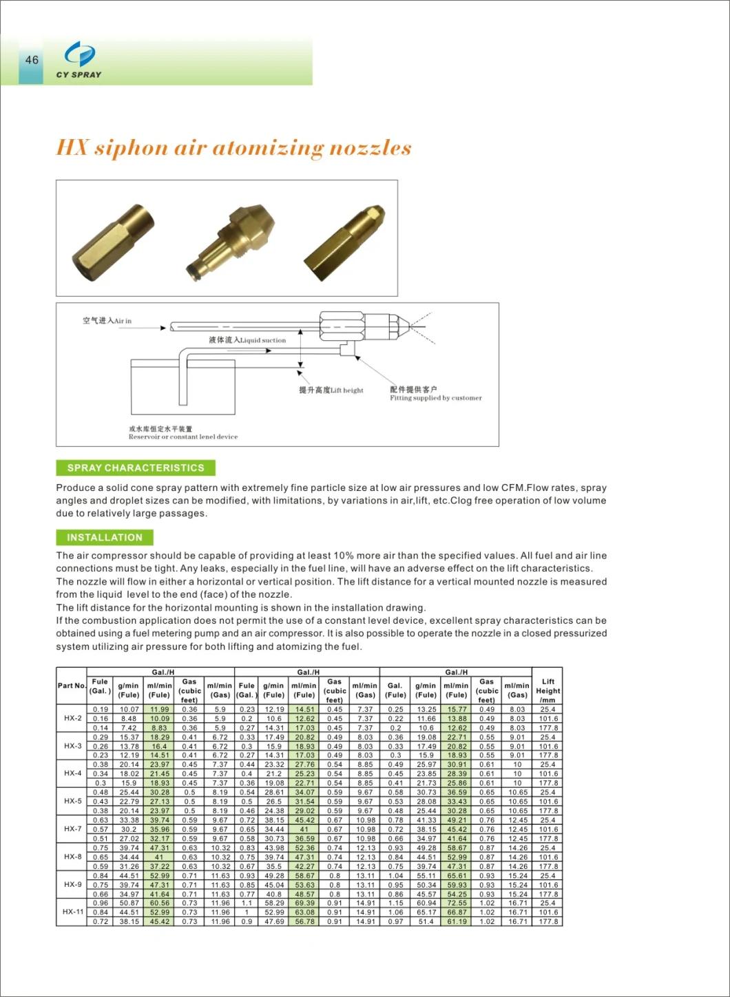 Low Pressure Brass Siphon Air Atomizer for Waste Oil Burner Nozzles