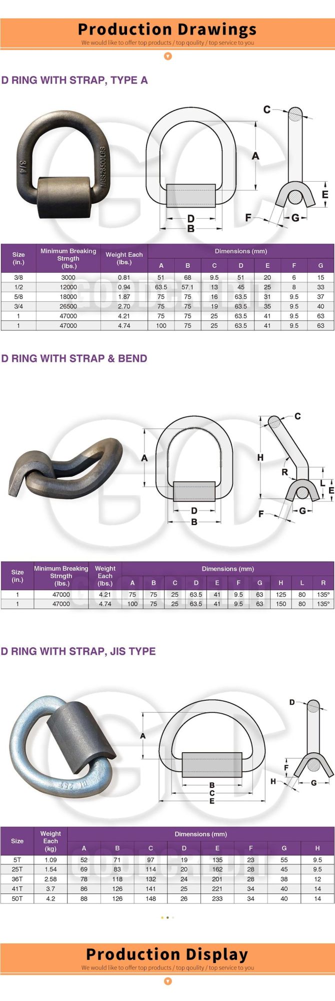 1/2" Forged Weld-on D Ring