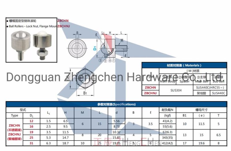 Bchn Ball Transfer Units Ball Rollers Transfer Bearing