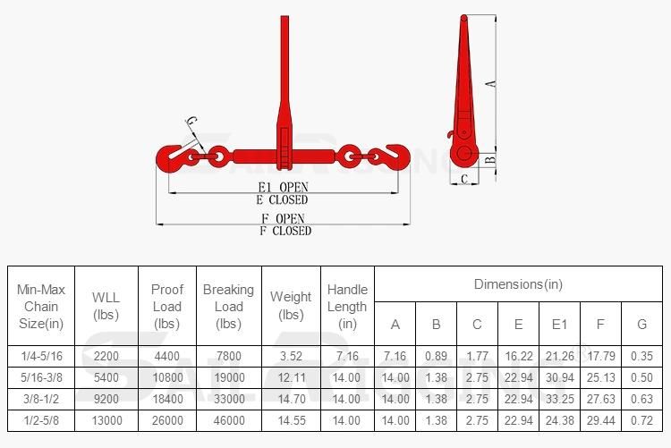 45# Steel Coated Forged Ratchet Type Chain Load Binder with Link and Hook