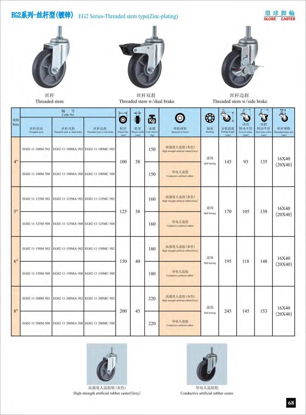 Threaded Stem Swivel with Dual Brake TPR Casters Wheels