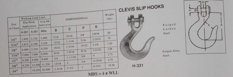 H331 Clevis Slip Hook with Latch for Liffting