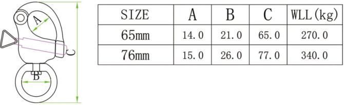 304 316 Stainless Steel Swivel Round Ring Snap Shackle