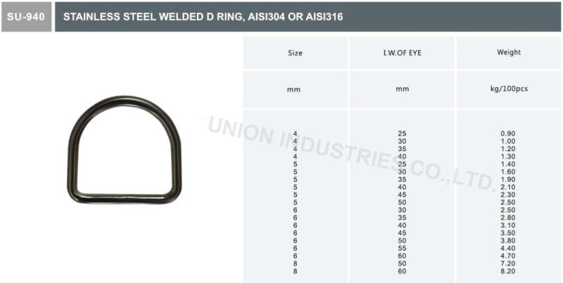 Stainless Steel Welded D Ring AISI304 AISI316