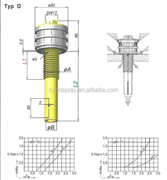 PP&ABS Can Customize Filter Nozzles for Water Treatment