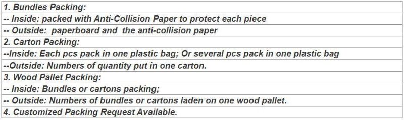 China Supplier 4 Hole Transition Inside Corner Bracket for Aluminum Profile (30&40 3060&4080)