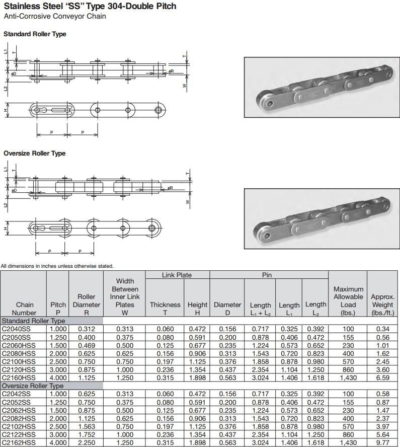 Ss Stainless Steel Conveyor Chain