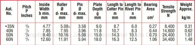 Nickel Plated Roller Chain (NP)