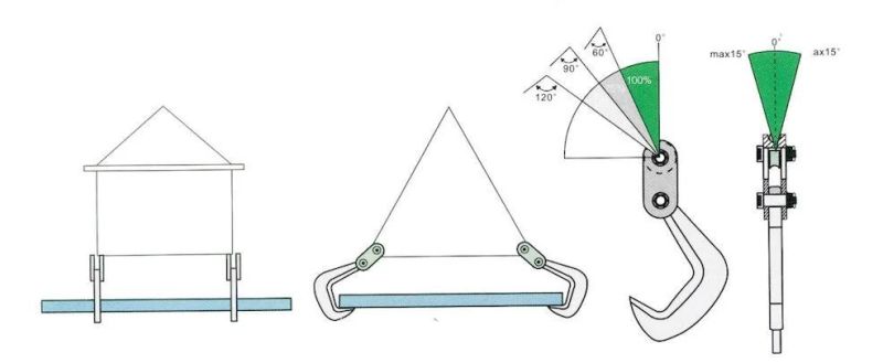 Toyo Brand Single Ply Plate Lifting Clamp Factory Use Clamp