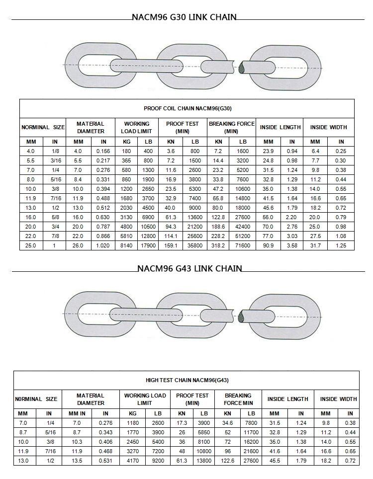 High Grade Marine Black Painted G70 G80 Lifting Link Chain