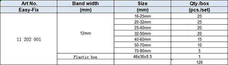 Plastic Box with 12mm Band Width GM Type W4 Hose Clamps