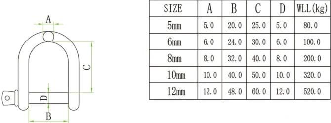 304 316 Stainless Steel European Type Wide Dee Shackles