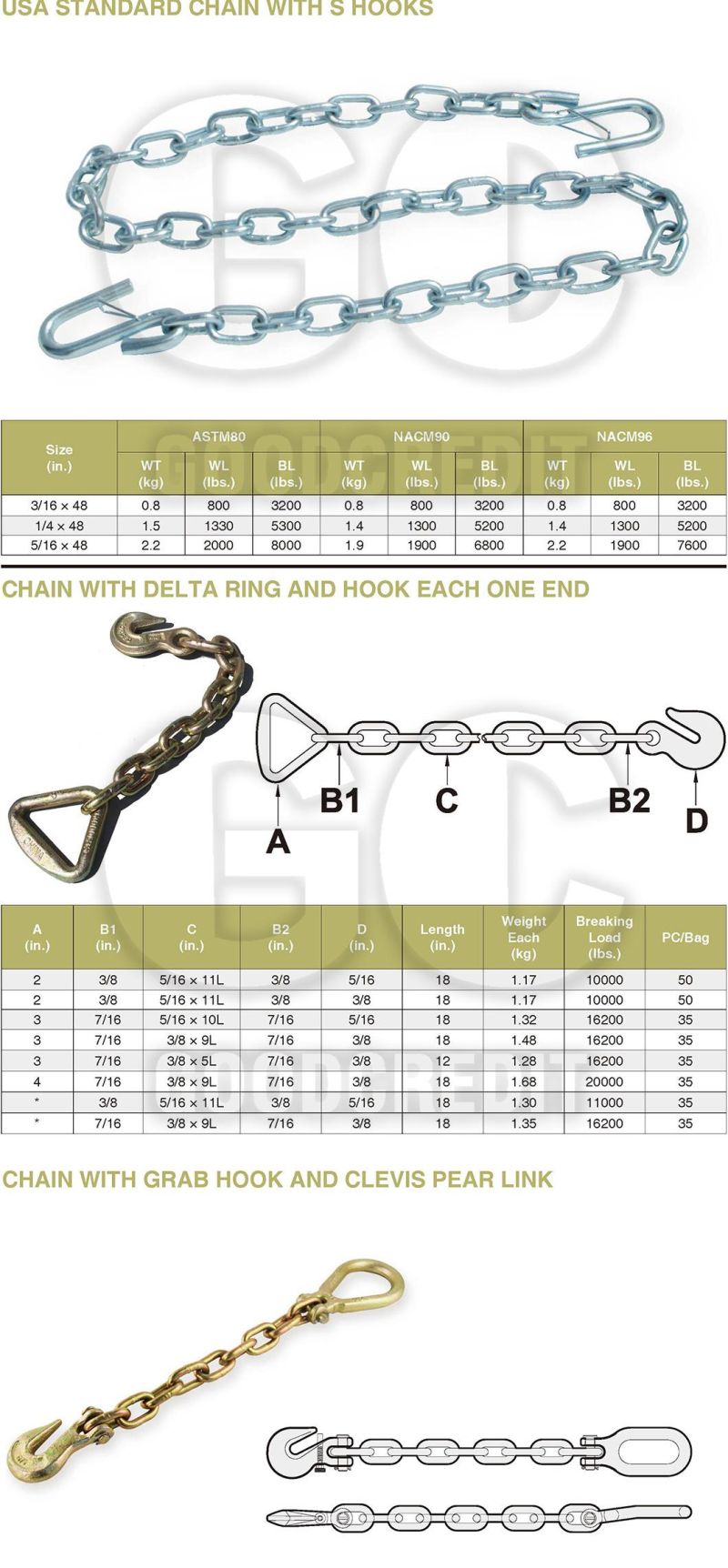 Yellow Zinc Grade 70 Chain with Clevis Grab Hook G70 Binder Chain
