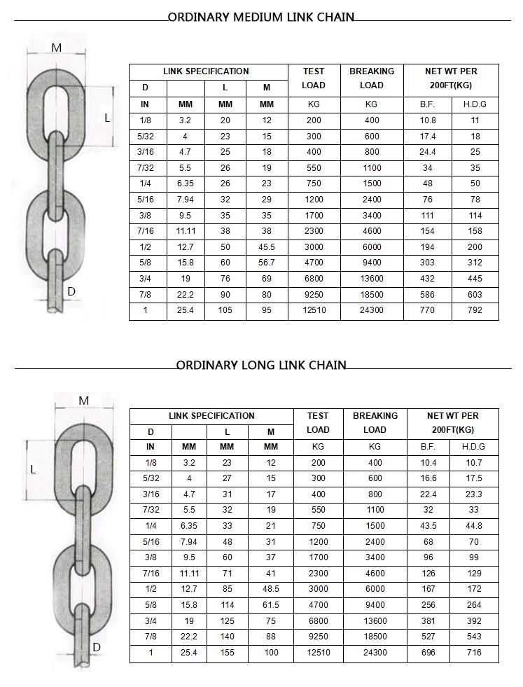 British Type Ordinary Metal Short Link Chain