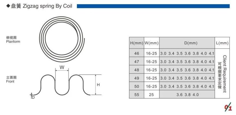 Custom Factory Sofa Upholstery Sofa Spring Machine Replacement Chair Seat Shape Zigzag Springs