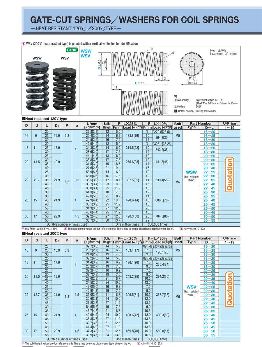 Discount Is Greater Than 15% off Injection Mould Mold Coil Compression Spring for Stamping