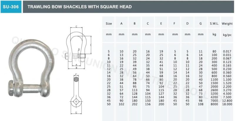 Trawling Bow Shackle with Square Head Pin
