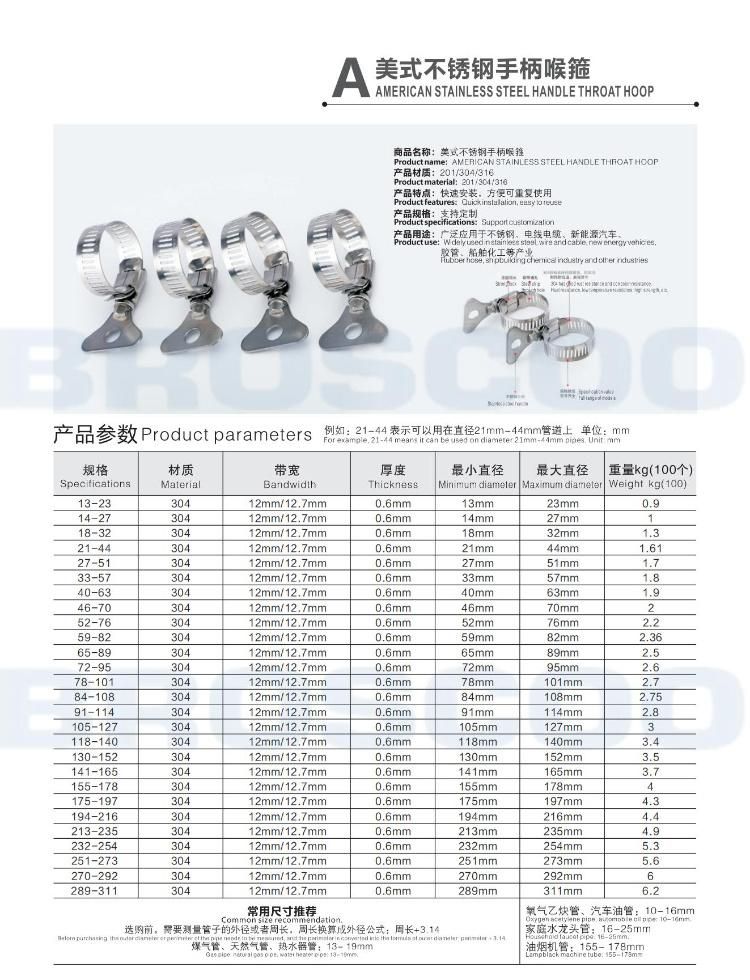 304 Stainless Steel Pipe Clamp with Handle Hose Clamp (SSH)