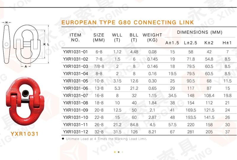 Yongxin Rigging G80 Connecting Link for Lifting /Hammer Lock Connecting Link