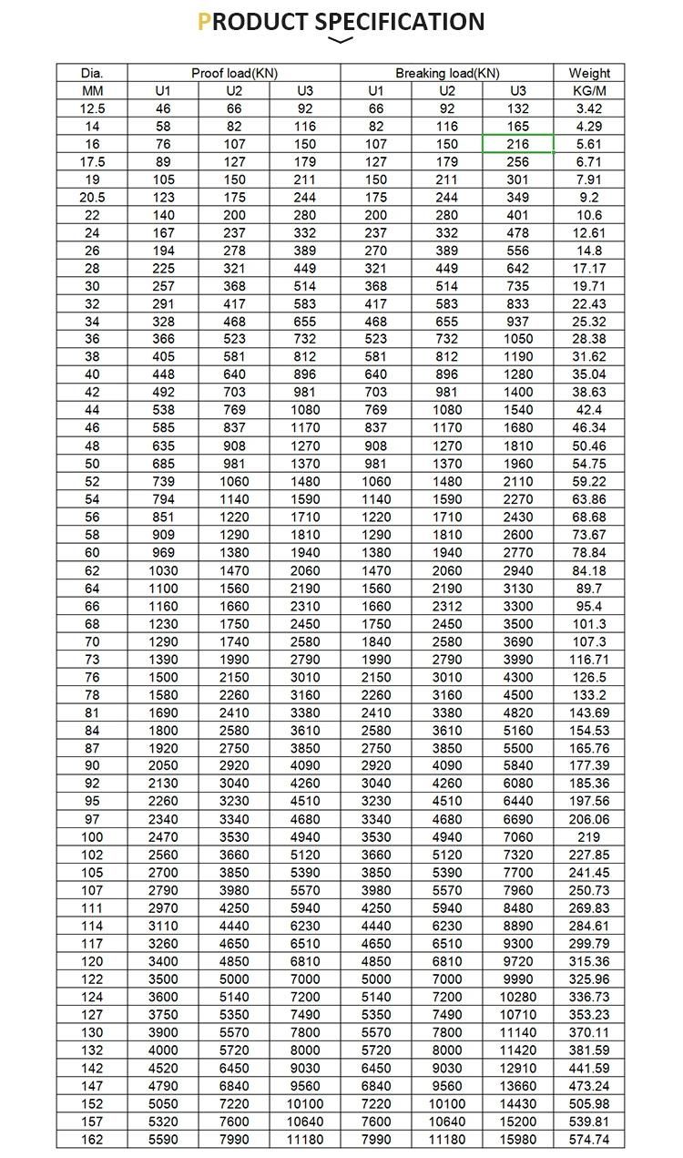 2019 Anchor Chain for Ships/Standard Anchor Chain