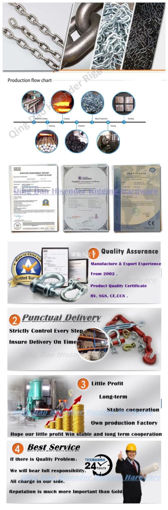 E. Galvanized DIN766 Welded Steel Link Chain