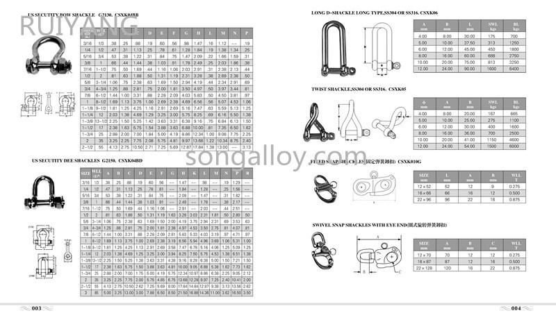 Stainless Steel European Type D Adjustable Shackle