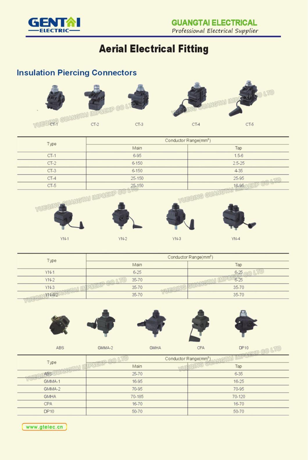 ABC Accessories Insulation Piercing Connectors for Low Voltage