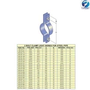 Bolted Clamp for Steel Pipe (FM170L Series)