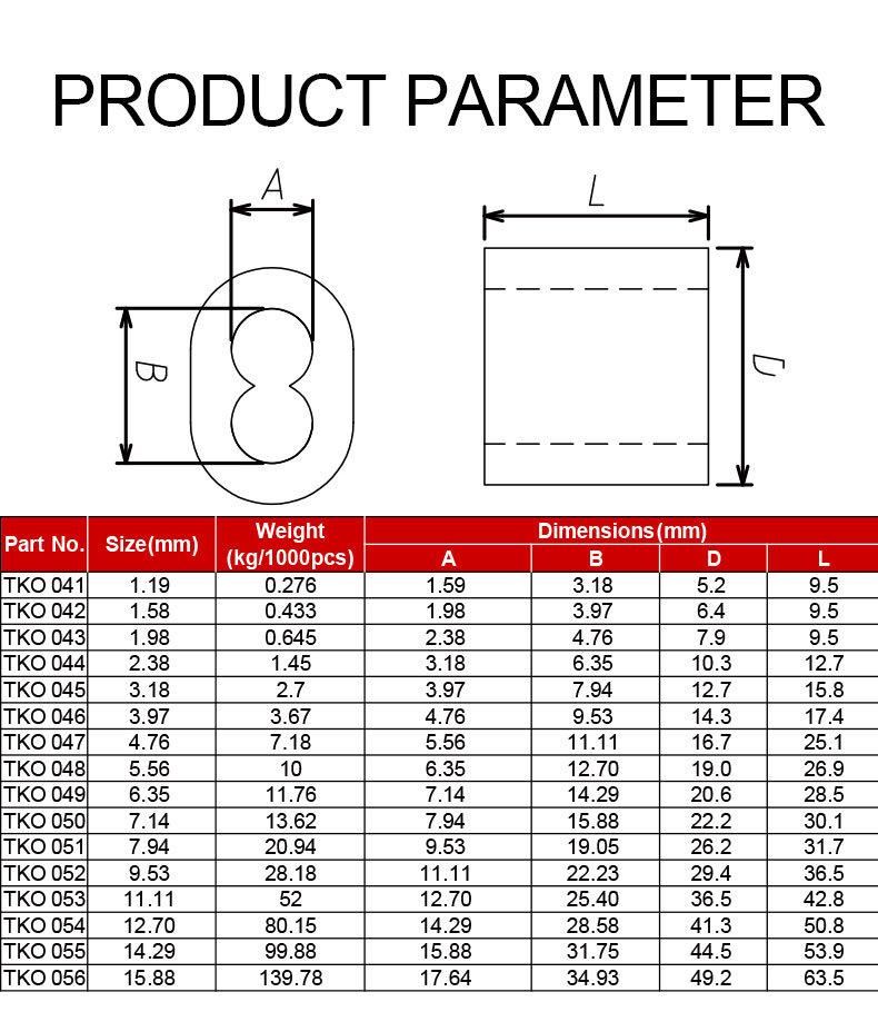 Thinkwell High Quality Us Type Double Aluminium Sleeve