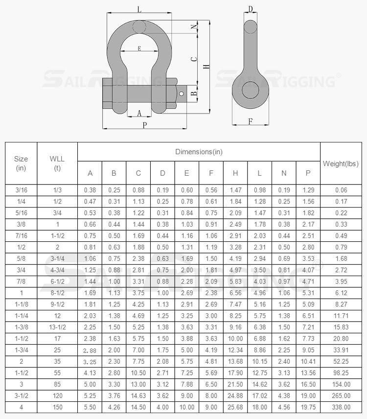 Forged Steel H. D. G Rigging Shackles