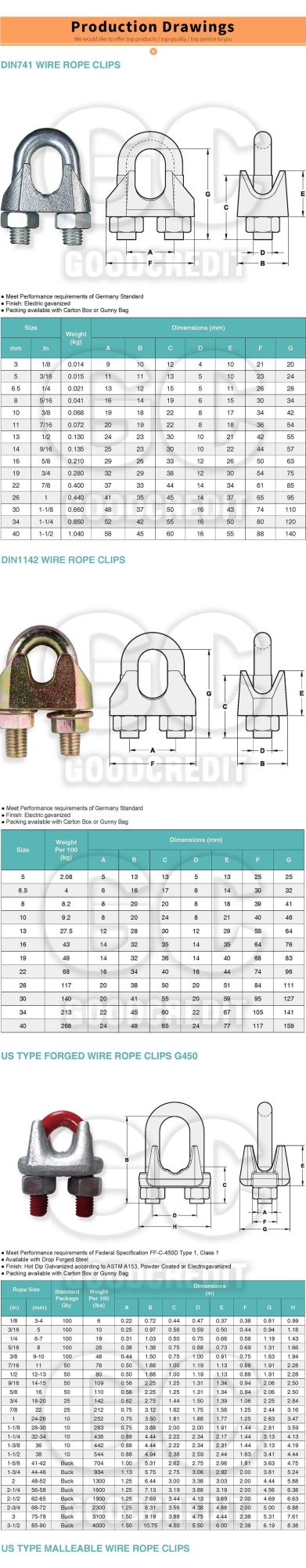 Galvanized Type a DIN741 DIN1142 Wire Rope Clip