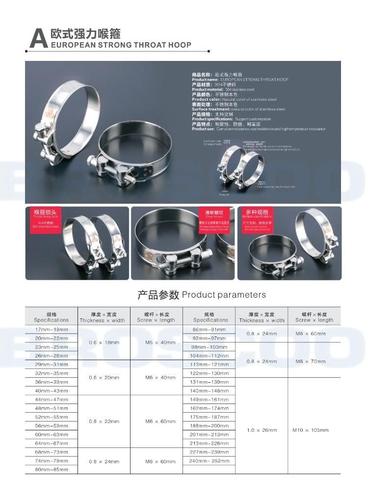 Stainless Steel Zinc Plated Single Head Solid Strong Bolt Hose Clamp