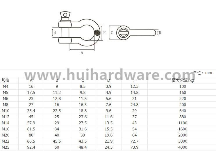 Stainless Steel Long D Shackle