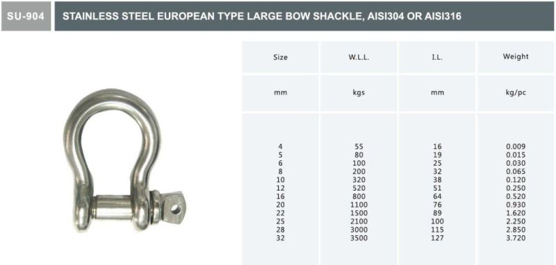 Stainless Steel AISI304/AISI316 Shackle, Wire Rope Clips, Turnbuckles, Rigging Hardware