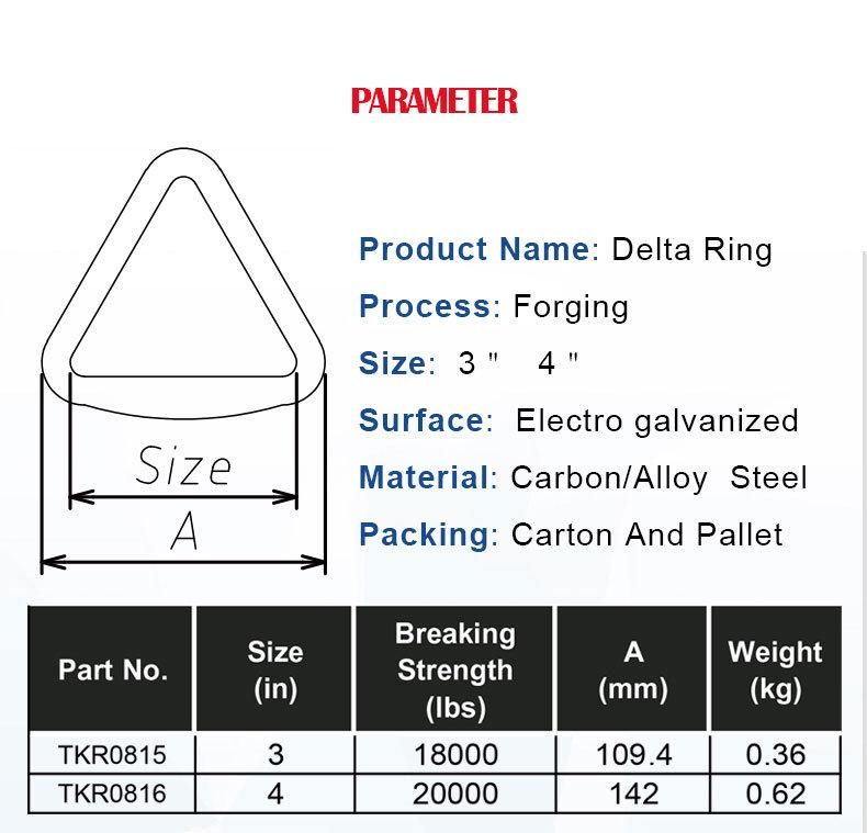 Triangular Drop Forged Lashing Ring with Bracket