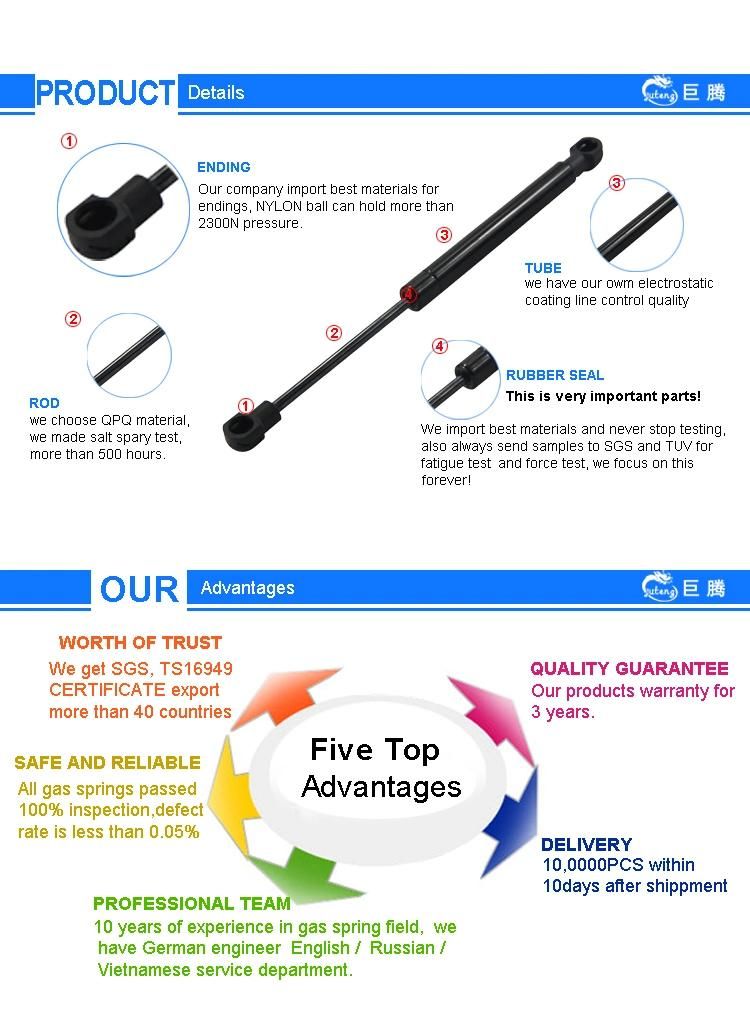 Lift Gas Struts for Automotive Gas Suspension and Murphy Bed Mechanize