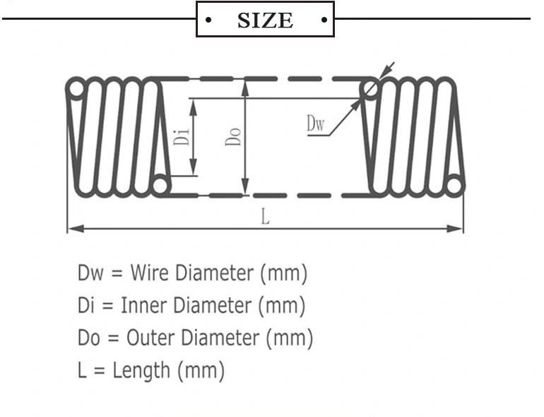 Custom Torsion Spring for Garage Door Lowes Lock