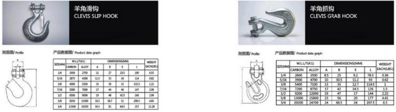 Construction Forged Steel Lifting Eye Hooks