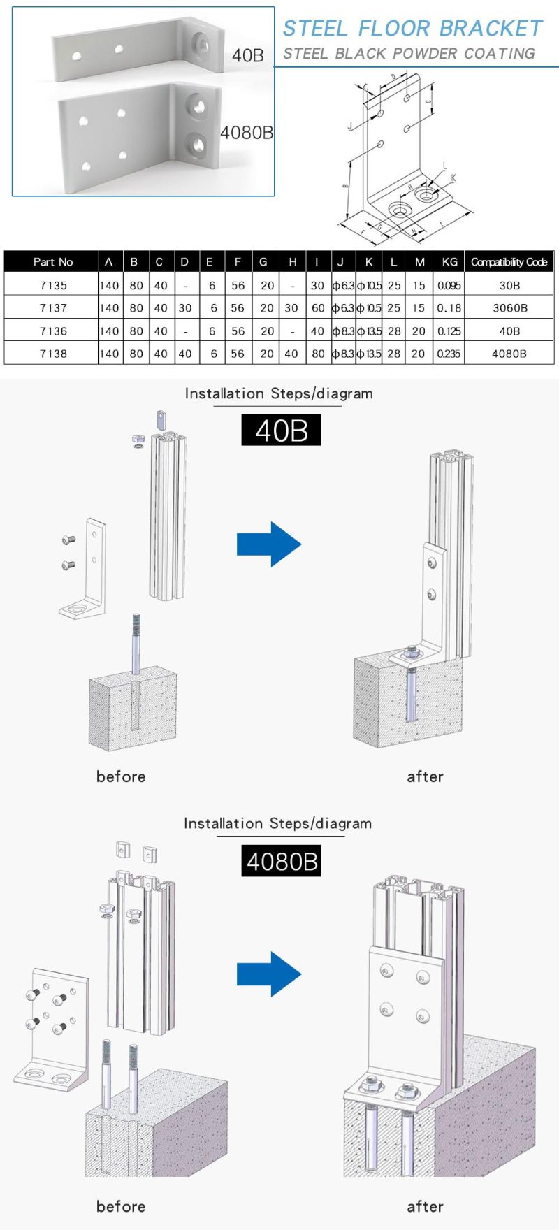 China Supplier 30b Aluminium Floor Bracket for Aluminium Profile